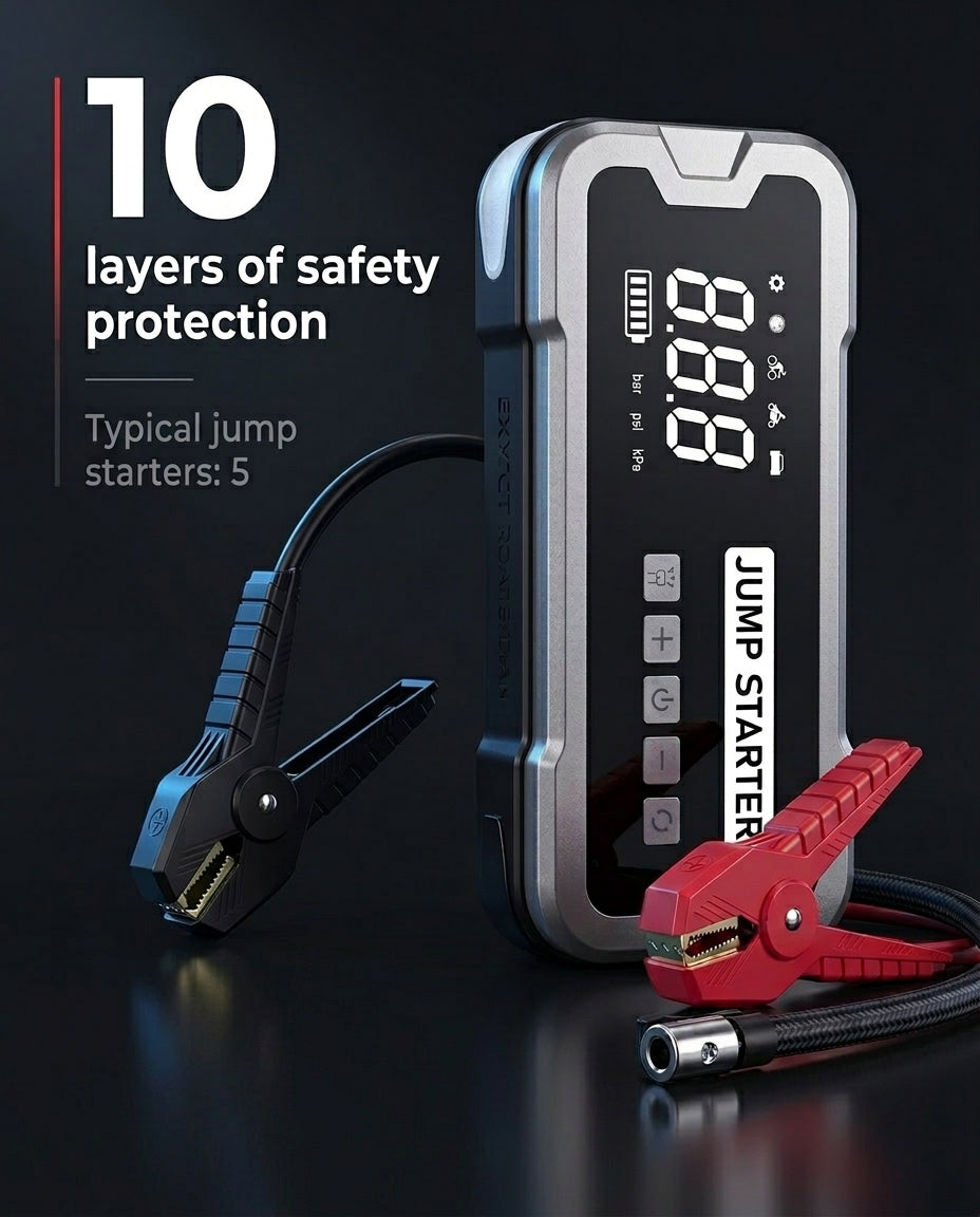 RoadGuardian 4-in-1 Emergency Power Station