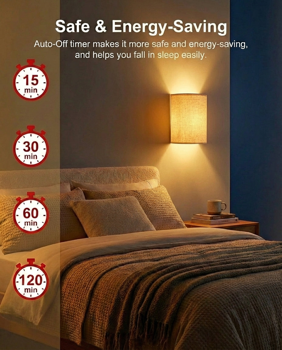 Wireless Wall Lights | 2-Pack Dimmable Linen Shades